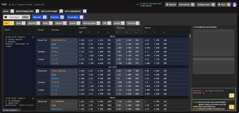 pinnacle odds dropper|Online Sports Betting .